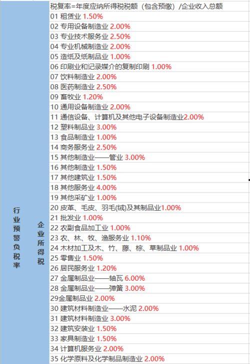 老九爆料茶叶视频大全最新,探寻茶艺之美与养生之道